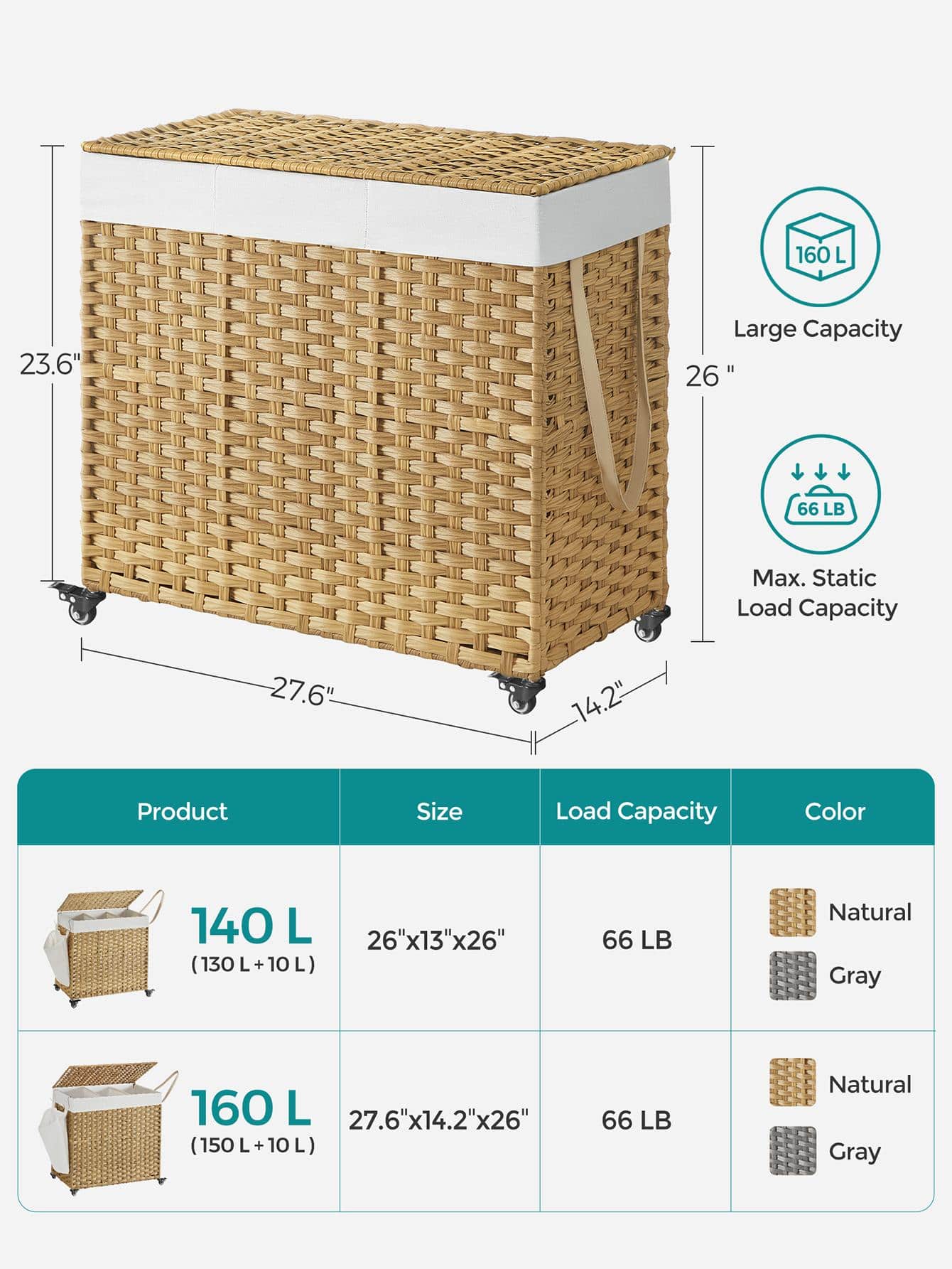 Laundry Hamper With Lid, 42.3  - Rattan Plant Basket recension och pris